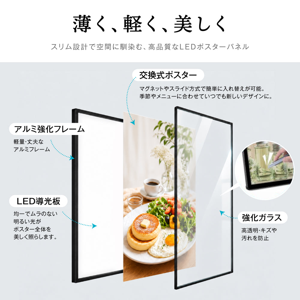 LEDライトパネル A1 A2 A3 A4 高輝度5500lux 超薄型 壁付け グリップ式 明るい 目立つ 店舗用メニューボード おしゃれ 看板ポスターフレーム 屋内用 カフェ・飲食店・展示会に 集客力アップ 1年保証 新品 LED 看板 led-pu
