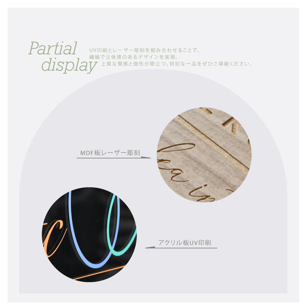 製作看板 オーダーメイド看板 アクリル 木目調シート おしゃれ デザイン 看板作成 オリジナル看板 フルカラー印刷 店舗看板 D-SIGN-12