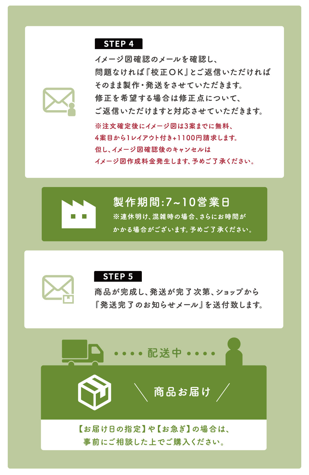 製作看板 オーダーメイド看板 アクリル 木目調シート おしゃれ デザイン 看板作成 オリジナル看板 フルカラー印刷 店舗看板 D-SIGN-12