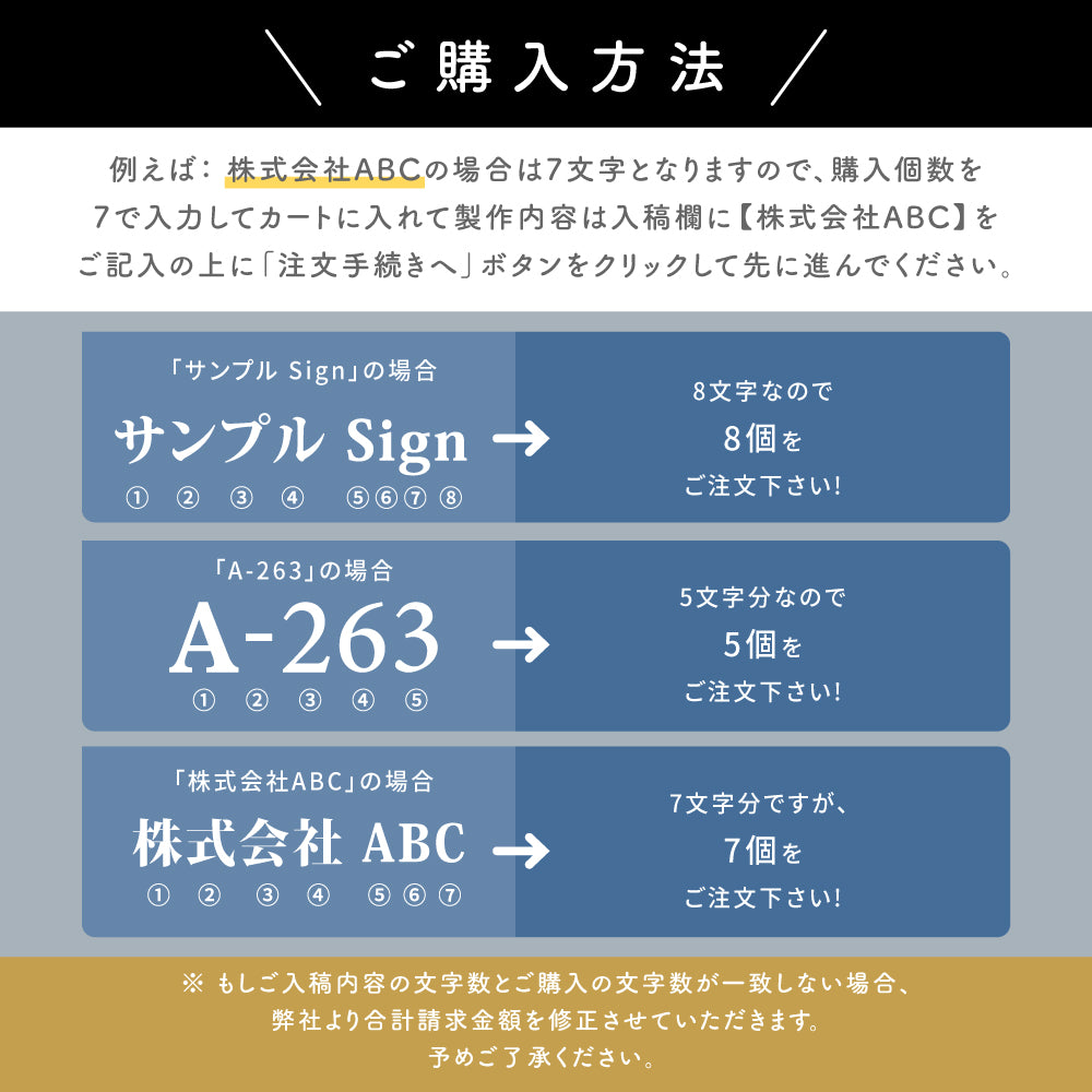 日本製 立体カルプ文字 1文字~販売 カルプ文字 切文字文字 厚さ2cm/3cm チャンネル文字 建物看板 カルプ 文字 タテ100mm~450mmまで 立体文字 箱文字 店舗用看板 オーダー 看板 屋外看板 クリニック 社名 店名 工場 karupu