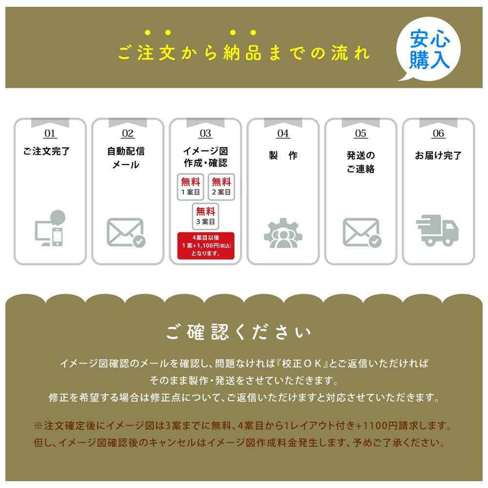 新発売 真鍮 表札 極厚 5mm 黄銅 玄関 戸建 おしゃれ ゴールド アンティーク 筆記体 英字 ローマ字 取り付け 簡単 門柱 機能門柱 ネームプレート オーダーメイド gs-nmpl-1116
