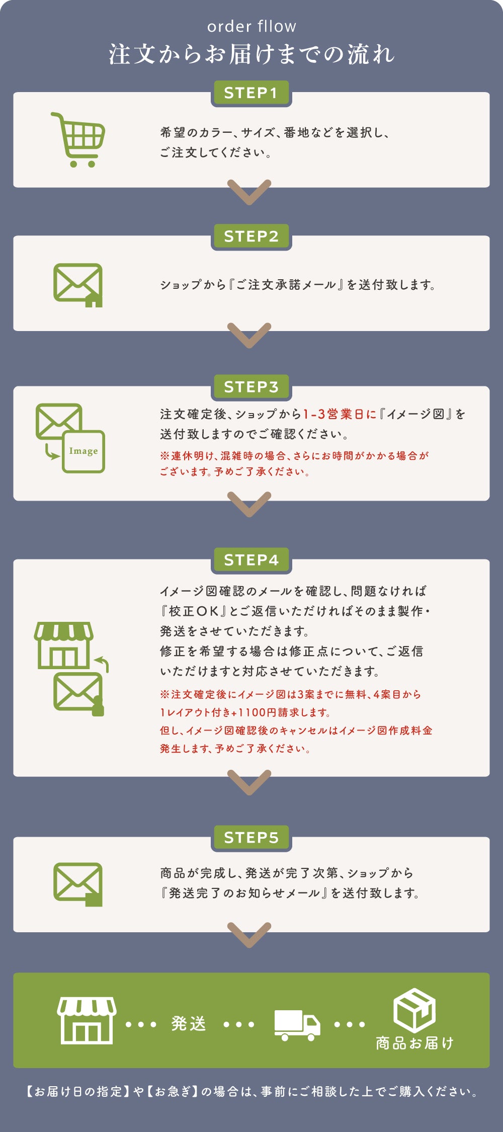 日本製 表札 ステンレス サイン セミオーダーの店舗向けサイン アイアン調 ネームプレート 戸建て おしゃれ 切り文字 ローマ字 アルファベット 大型 大きいサイス 国内生産 オーダーメイド 大型 大きいサイス ローマ字 美容室 gs-nmpl-1122