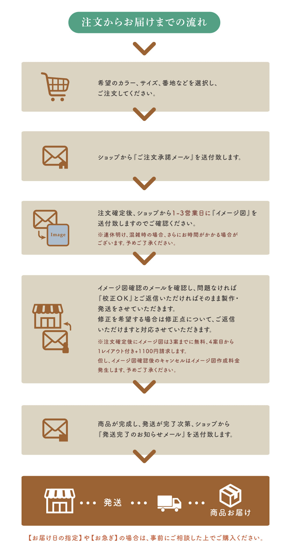 日本製 美容院 サロン 看板&店内装飾サイン 表札 ステンレス アイアン おしゃれ 戸建 切り文字 戸建て 一軒家 ゴールド DIY 筆記体 手書き風 特注 オーダーメイド 大型 大きいサイス 国内生産 ネームプレート ローマ字 美容室 gs-nmpl-1123