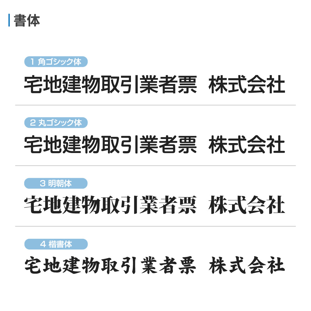 2025年4月からの【新様式対応】宅地建物取引業者票 改正 看板 約W455mm×H355mm / 店舗 不動産 法定看板 法令許可票 金看板 h-00008