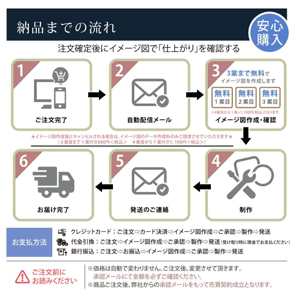 製作看板 オーダーメイド看板 アクリル おしゃれ デザイン 看板作成 オリジナル看板 店舗看板 D-SIGN-19