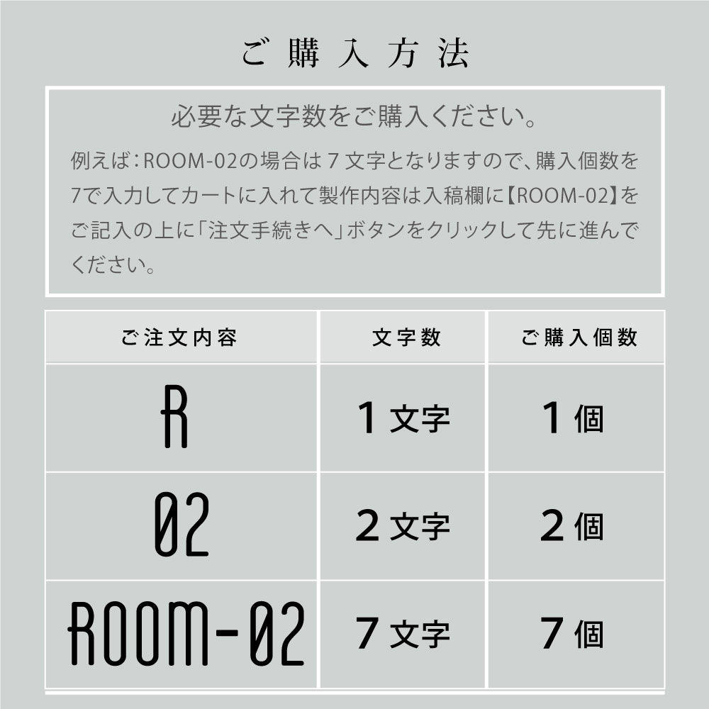 真鍮 ゴールド 大文字 真鍮 t5mm 真鍮でのアルファベット文字 1文字ずつの販売 MSKIRI