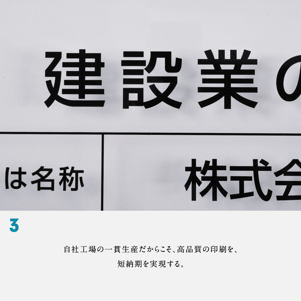 2025年4月からの【新様式対応】【宅地建物取引業者票】看板 W450mm×H350mm×t3mm / 建設業許可票 店舗 不動産 法定看板 法令許可票 h-00052