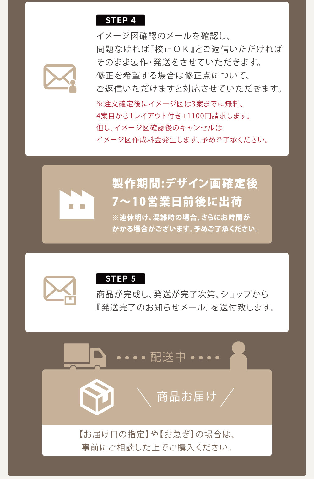 切り文字付き 箱型 シルバー ステンレス 看板 ヘアーライン仕上げ オーダーメイド 注文製作 表札 オフィス お店 銘板 オリジナルデザイン製作 SS-SIGN-04