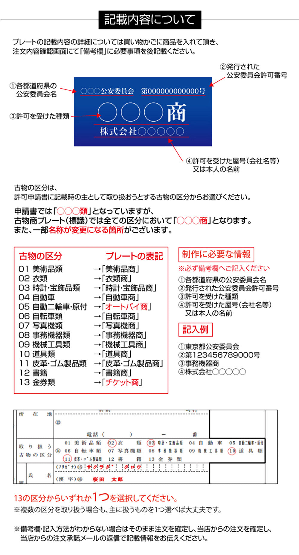 ステンレス製 古物商プレート 168×88mm 青色 穴ありタイプ 公安委員会指定 警察署対応 法定標識 s-curio-blue-hole