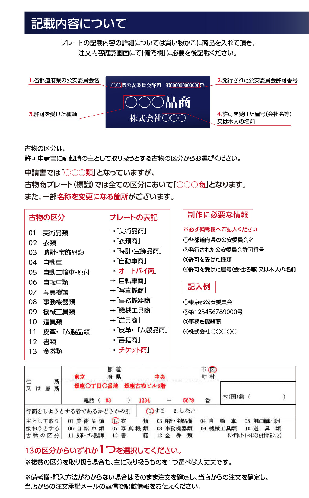 ステンレス製 古物商プレート 168×88mm 紺色 穴なしタイプ 公安委員会指定 警察署対応 法定標識 s-curio-navy