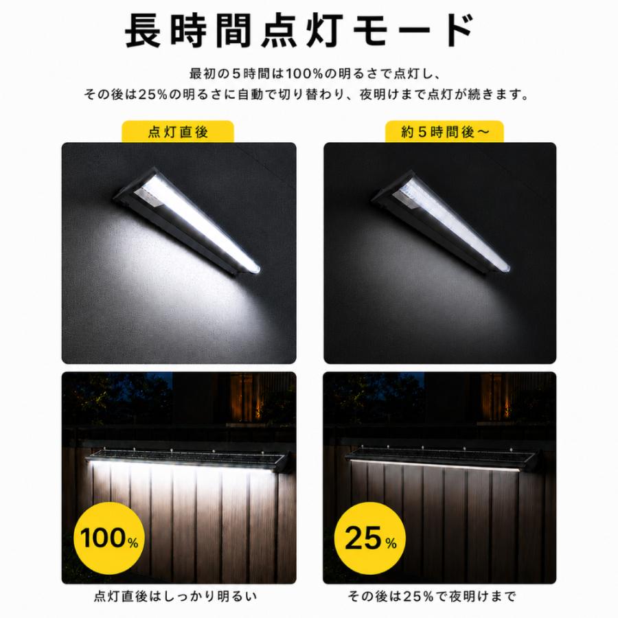 \ソーラーライト 屋外 120cm 看板灯 スポットライト 3年保証 超高輝度 2000lm 20W LED IP65防水 自動点灯 配線不要 電気代0円 ソーラー充電 長時間点灯モード 壁掛け 店舗看板 玄関 アプローチ ブラック sbl-1200-20w