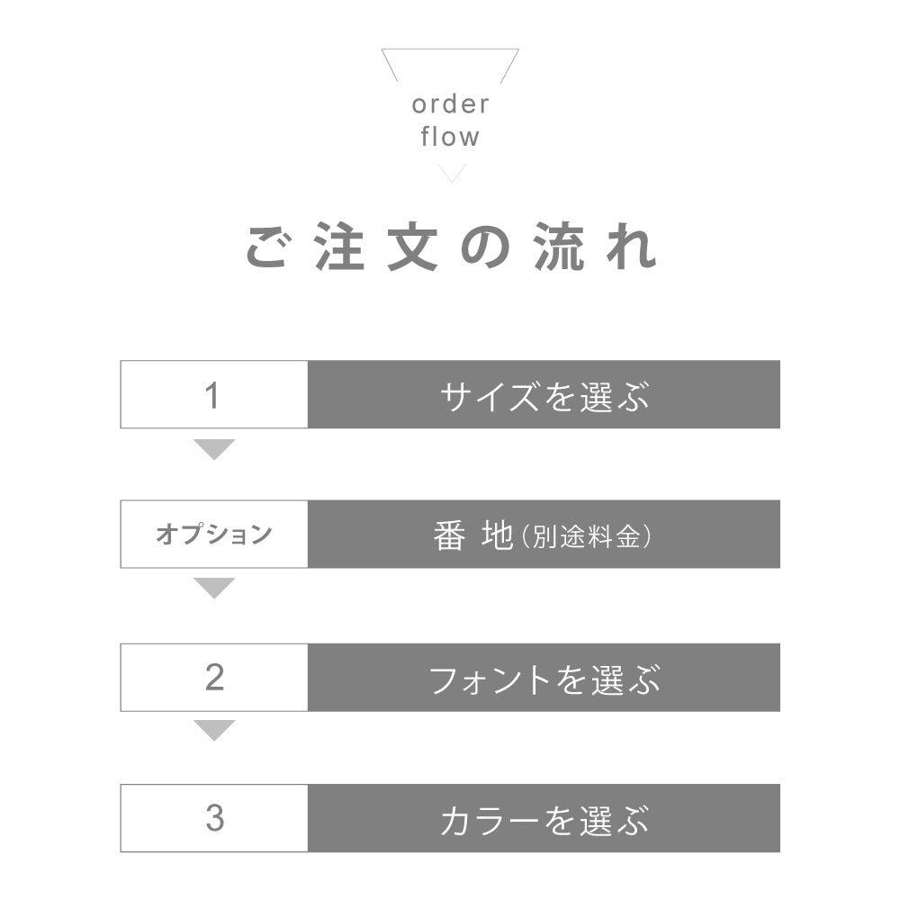 日本製 表札 アイアン ステンレス オーダーメイド 切り文字 ゴールド 戸建 戸建て 門柱 玄関 かっこいい おしゃれ かわいい 小さい 立体 浮き 筆記体 文字のみ 文字 だけ 番地 入り 表札 ローマ字 gs-pl-aian