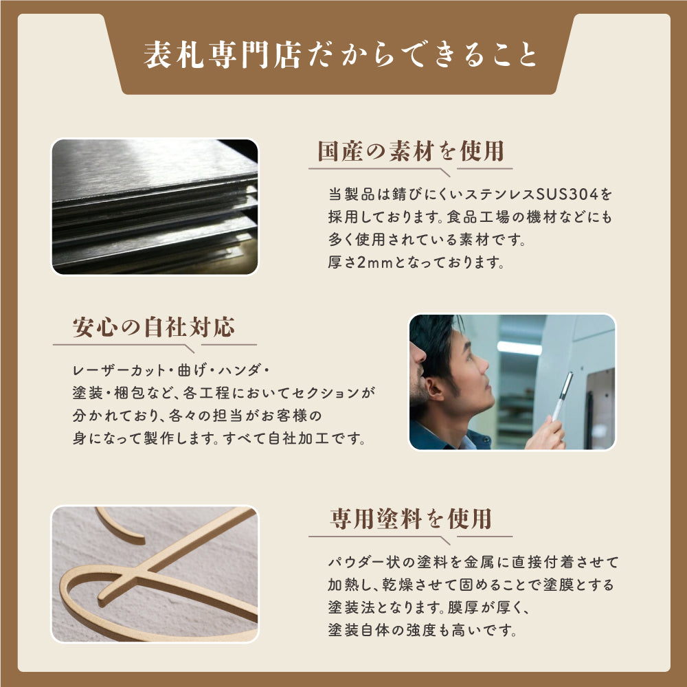 日本製 表札 アイアン おしゃれ 戸建て ステンレス 戸建て オシャレ 番地 アイアン ローマ字 切り文字 ステンレス 番地追加 表札 ローマ字 gs-pl-stlsudb