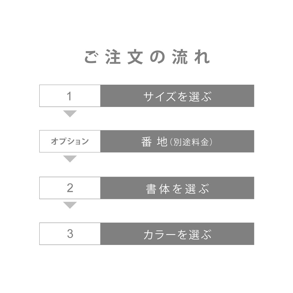 日本製 表札 ステンレス アイアン おしゃれ 戸建て【漢字と英字アルファベットの2つを併記】個人宅 英字 漢字 アルファベット リフォーム 戸建 戸建て 一軒家 表札 漢字 ローマ字 切り文字表札 漢字 gs-pl-stlsudb-bs