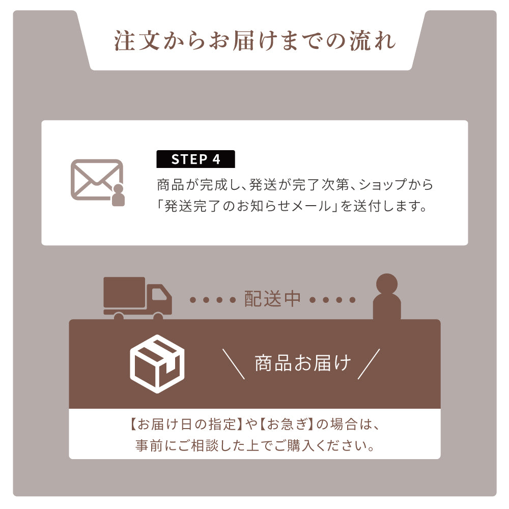 日本製 表札 ステンレス ハウスナンバー 階数標示板 切り文字 バラ文字 番地 家屋 部屋 番号 表札 数字 約12cm 玄関 ドア 壁 新築 リフォー DIY ホテル オフィス 店舗 House Number おしゃれ gspl-17-gd