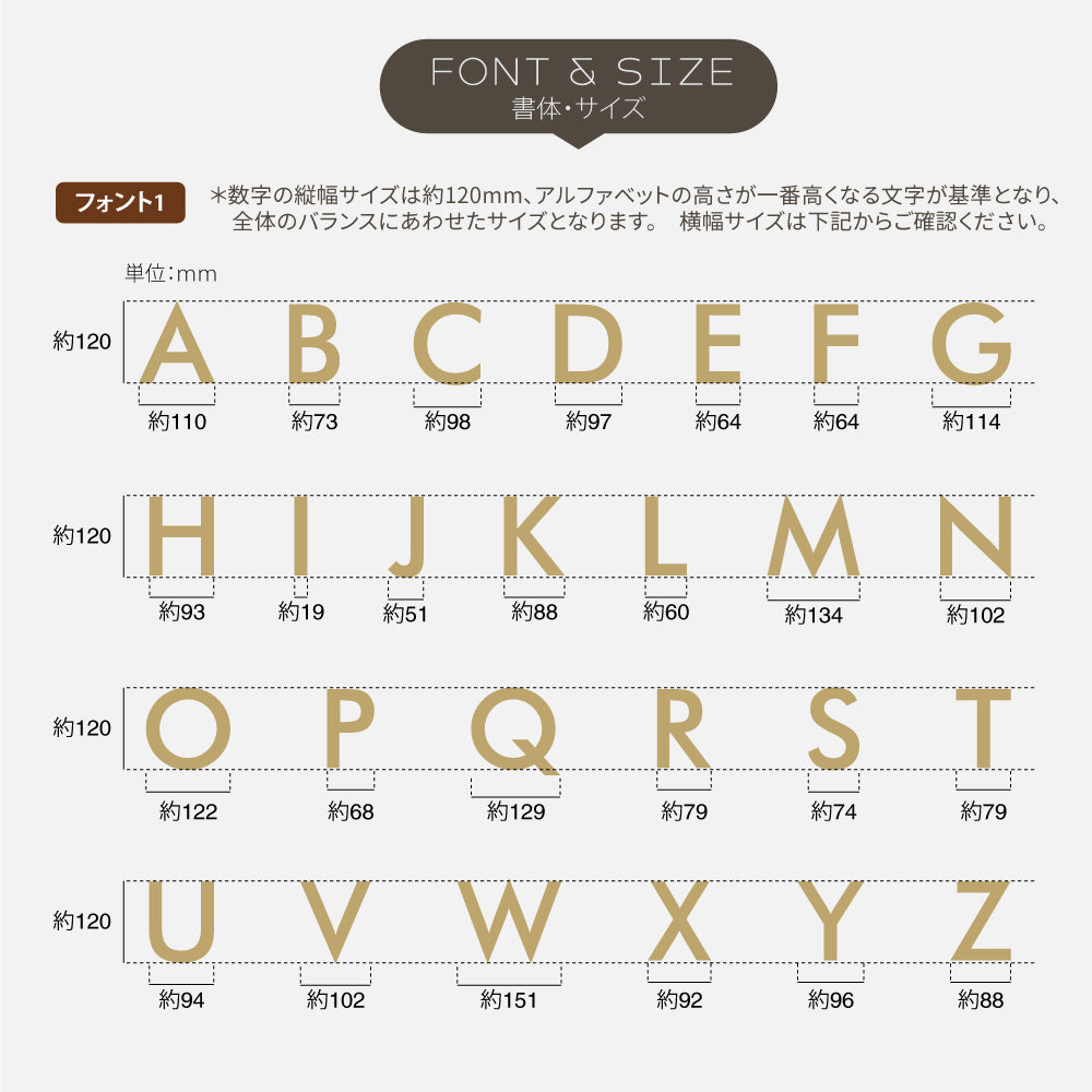日本製 表札 ステンレス ハウスナンバー 階数標示板 切り文字 バラ文字 番地 家屋 部屋 番号 表札 数字 約12cm 玄関 ドア 壁 新築 リフォー DIY ホテル オフィス 店舗 House Number おしゃれ gspl-17-gd