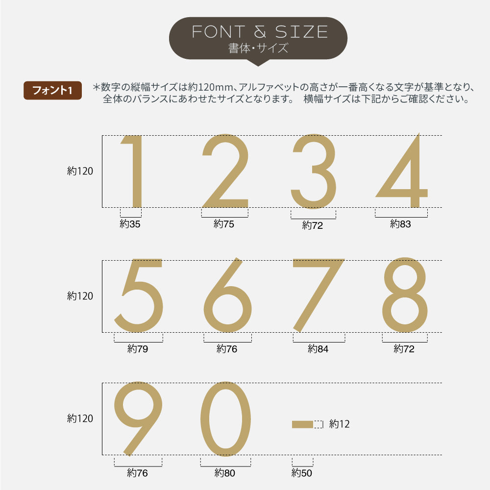 日本製 表札 ステンレス ハウスナンバー 階数標示板 切り文字 バラ文字 番地 家屋 部屋 番号 表札 数字 約12cm 玄関 ドア 壁 新築 リフォー DIY ホテル オフィス 店舗 House Number おしゃれ gspl-17-gd