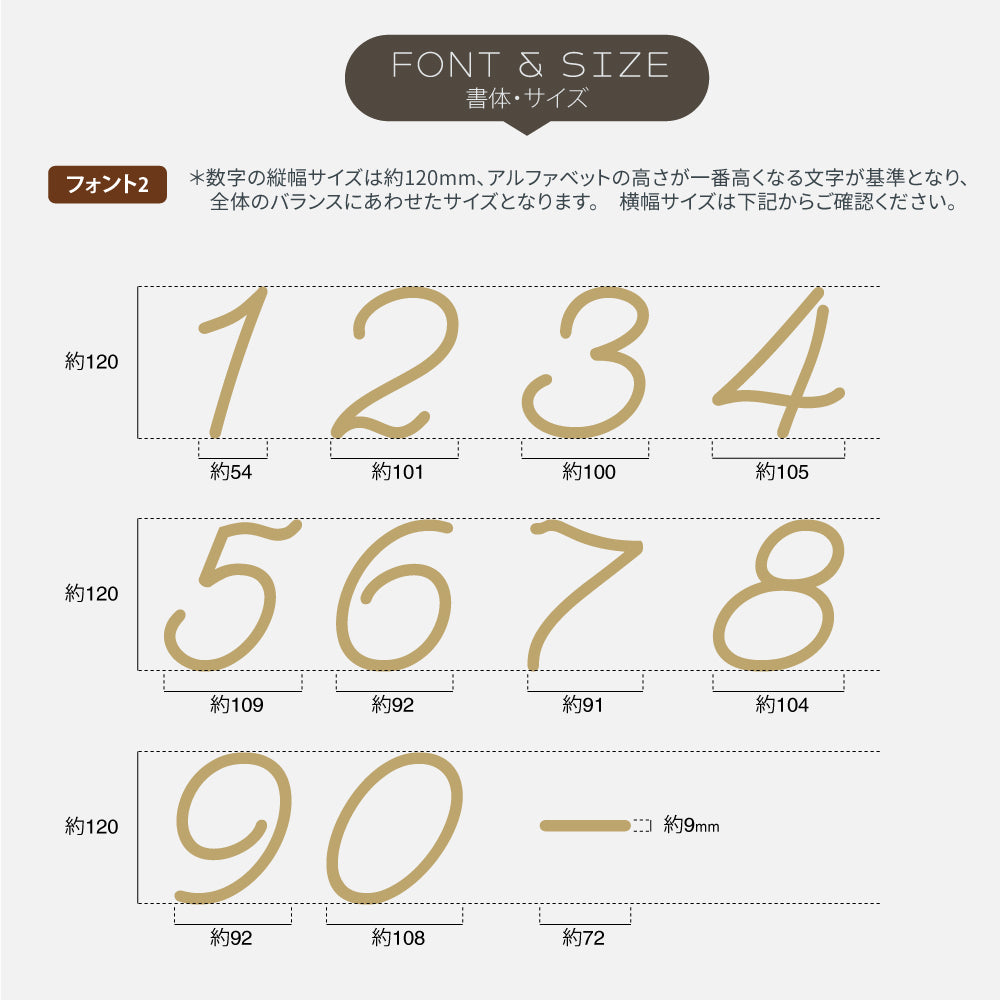日本製 表札 ステンレス ハウスナンバー 階数標示板 切り文字 バラ文字 番地 家屋 部屋 番号 表札 数字 約12cm 玄関 ドア 壁 新築 リフォー DIY ホテル オフィス 店舗 House Number おしゃれ gspl-17-gd