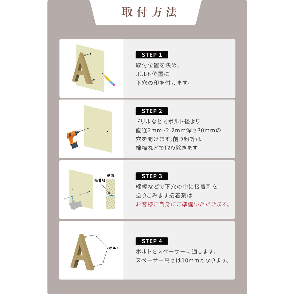 日本製 表札 ステンレス ハウスナンバー 階数標示板 切り文字 バラ文字 番地 家屋 部屋 番号 表札 数字 約12cm 玄関 ドア 壁 新築 リフォー DIY ホテル オフィス 店舗 House Number おしゃれ gspl-17-gd