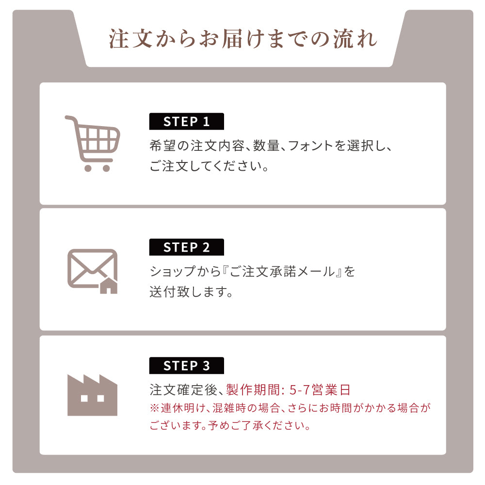 日本製 表札 ステンレス ハウスナンバー 階数標示板 切り文字 バラ文字 番地 家屋 部屋 番号 表札 数字 約12cm 玄関 ドア 壁 新築 リフォー DIY ホテル オフィス 店舗 House Number おしゃれ gspl-17-gd