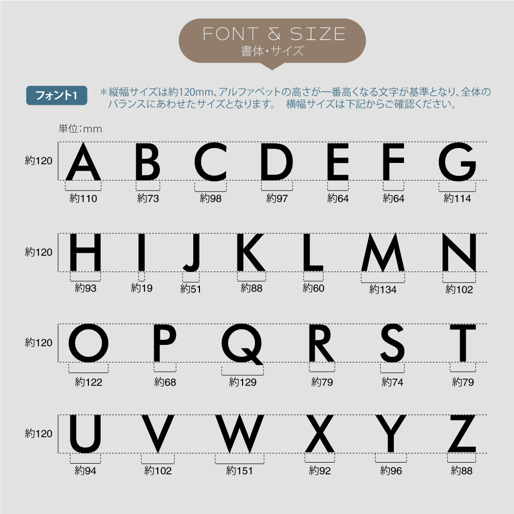 日本製 表札 看板 社名 店名 ステンレス切文字 マットブラック切文字 約H120mm バラ文字 番地 オーダーメイド 戸建 おしゃれ ネーム 階数 表示 House Number ハウスナンバー 数字 切り文字 gspl-17-BK
