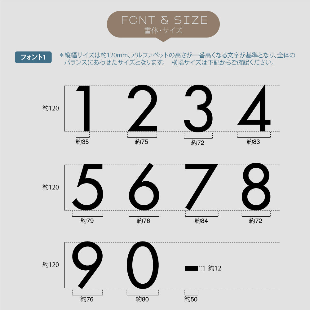 日本製 表札 看板 社名 店名 ステンレス切文字 マットブラック切文字 約H120mm バラ文字 番地 オーダーメイド 戸建 おしゃれ ネーム 階数 表示 House Number ハウスナンバー 数字 切り文字 gspl-17-BK