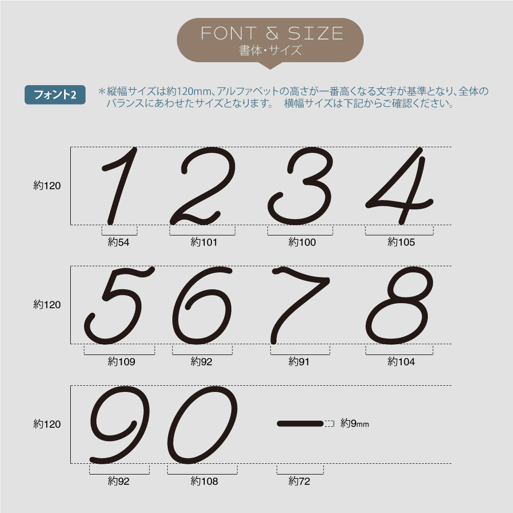 日本製 表札 看板 社名 店名 ステンレス切文字 マットブラック切文字 約H120mm バラ文字 番地 オーダーメイド 戸建 おしゃれ ネーム 階数 表示 House Number ハウスナンバー 数字 切り文字 gspl-17-BK