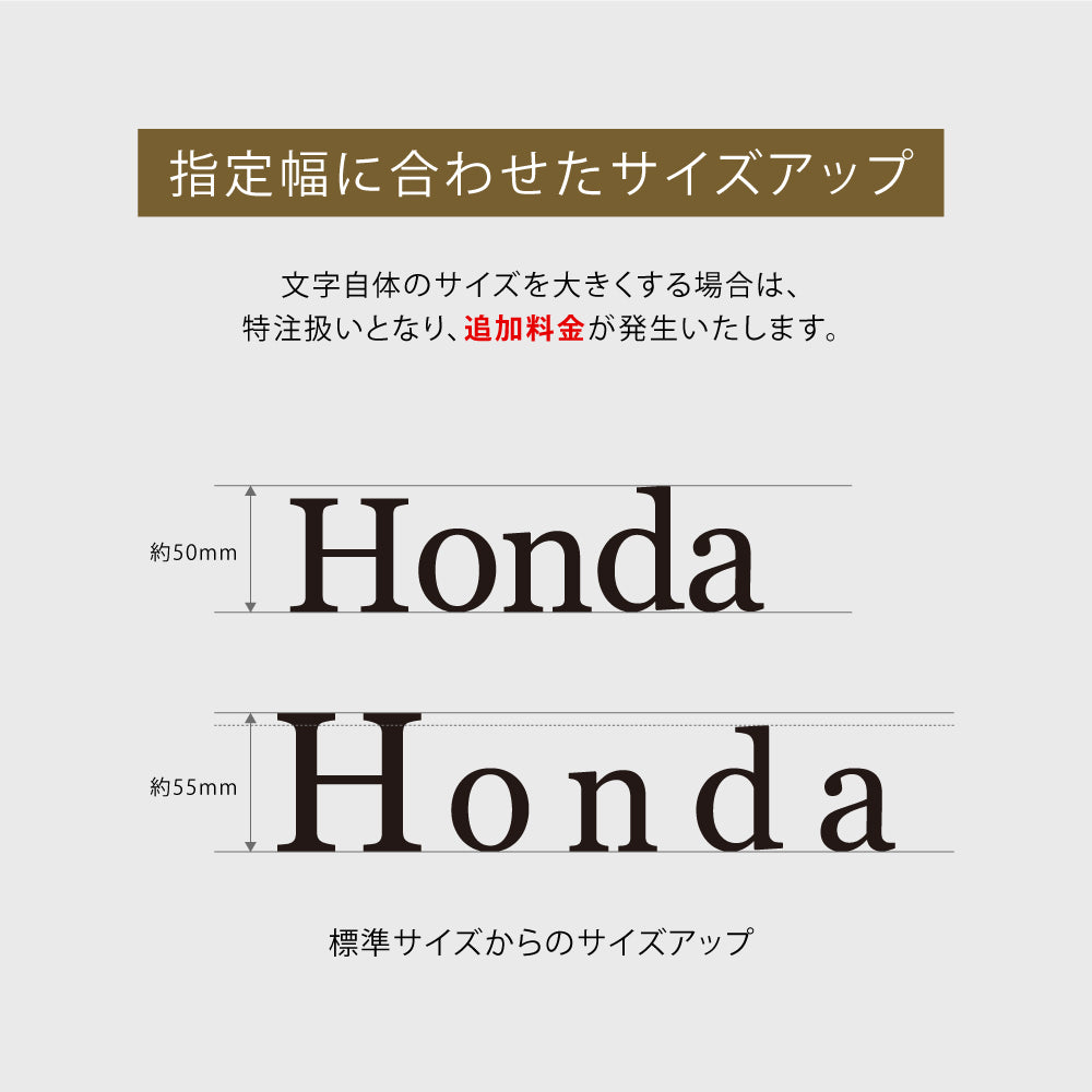 表札 ステンレス 英数字 店舗看板DIY 戸建 切り文字 おしゃれ マンション看板 番地プレート DIY ルームナンバー 番地 筆記体 手書き風 住所入り sh-s0009