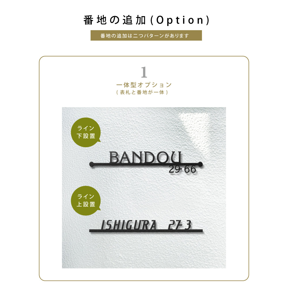 日本製 表札 アイアン おしゃれ 戸建て ステンレス 戸建て オシャレ 番地 アイアン ローマ字 切り文字 ステンレス 番地追加 表札 ローマ字 gs-pl-stlsudb