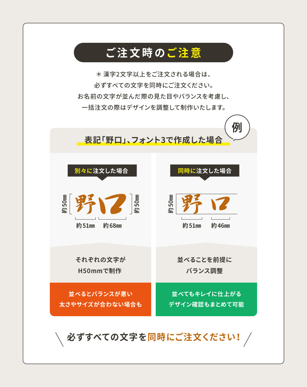 表札 ステンレス 漢字 H50mm〜H75mm 店舗看板 DIY 戸建 表札 ステンレス オーダーメイド 切り文字 ゴールド 門柱 玄関 かっこいい おしゃれ かわいい 小さいサイズ DIY ルームナンバー 番地 筆記体 手書き風 住所だけ sh-s0016