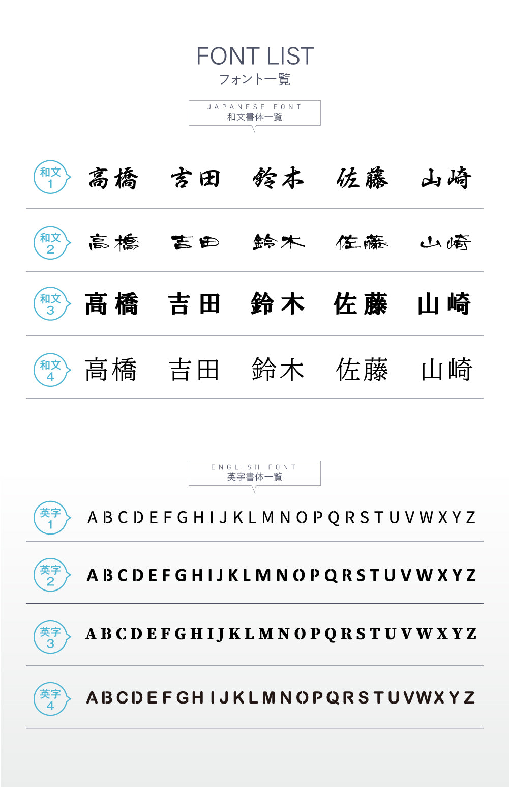 表札 ステンレス 切り文字 玄関用 店舗看板DIY 戸建 切り文字 おしゃれ マンション表札 貼るだけ 戸建て DIY ルームナンバー 番地 筆記体 手書き風 sh-s0028