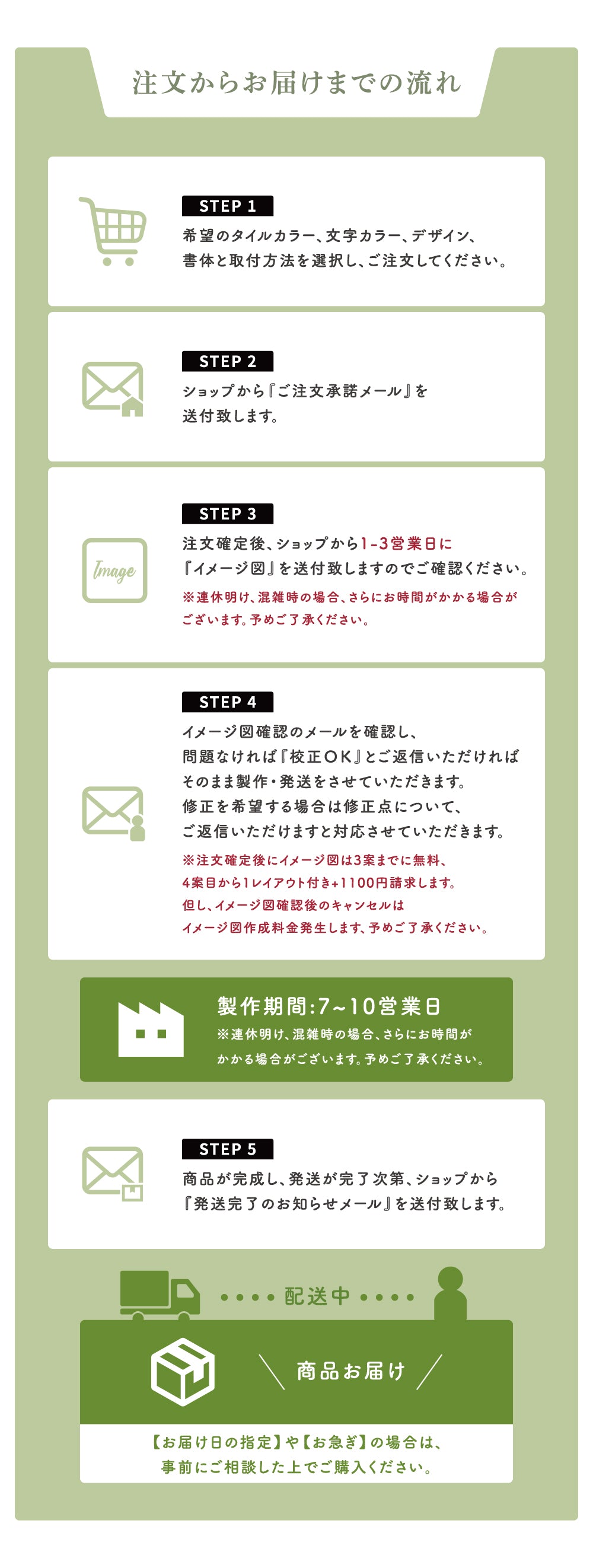 表札 タイル おしゃれ 戸建て 約W147mmXH72mm 厚さ約8mm タイル 北欧 ポスト用 マンション用 番地 住所 ネーム ローマ字 漢字 住所 番地 名入れ 軽量 新築祝い sh-t0004a
