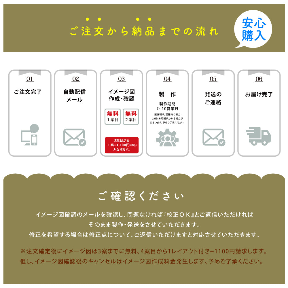表札 戸建 タイル 表札 約W227xH60xt10mm 国産タイル 貼り付けタイプ 門柱 機能門柱 おしゃれ ネームプレート オーダーメイド ローマ字 漢字 戸建て シンプル 二世帯 マンション 一軒家 番地 二世帯 住所入り tile-08