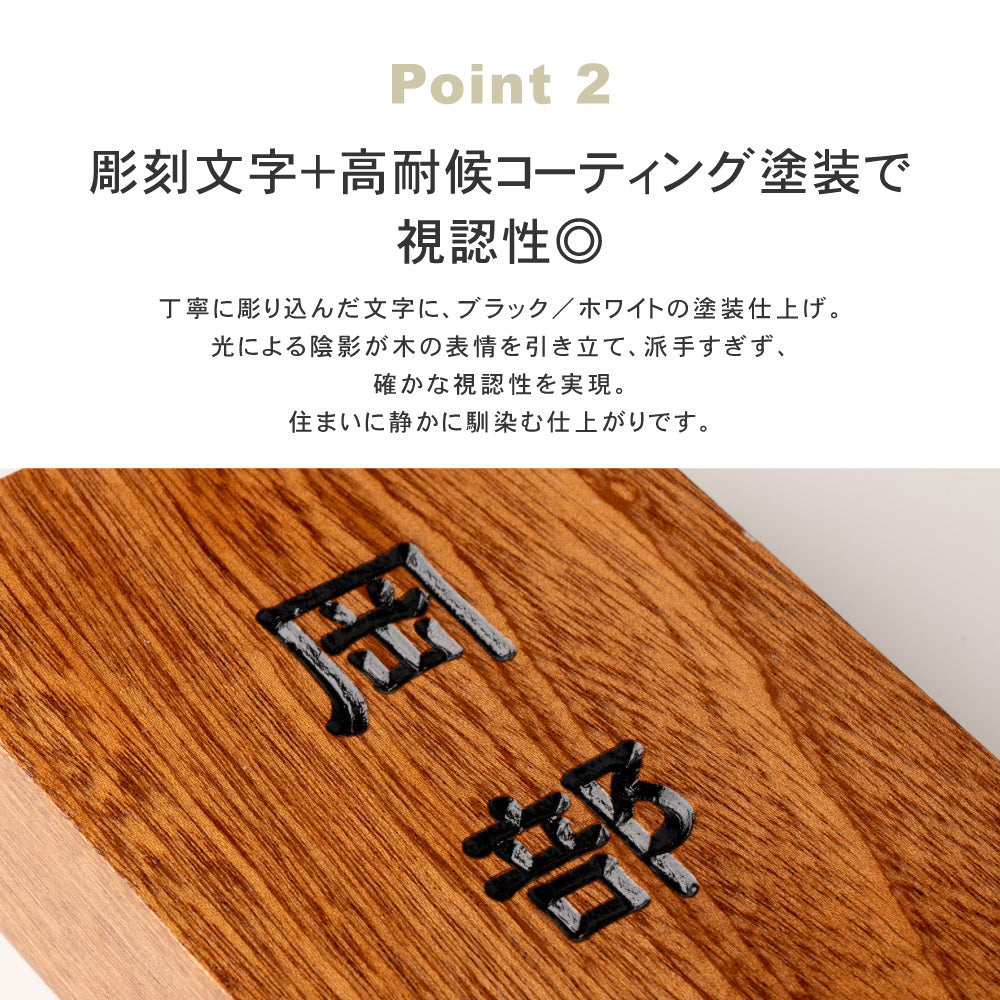 表札 木製 戸建て 2文字 漢字英字 縦書き 天然木 和風 戸建て 一軒家 戸建用 屋外 家 名前 ネームプレート 縦型 木材 sh-nm0006z