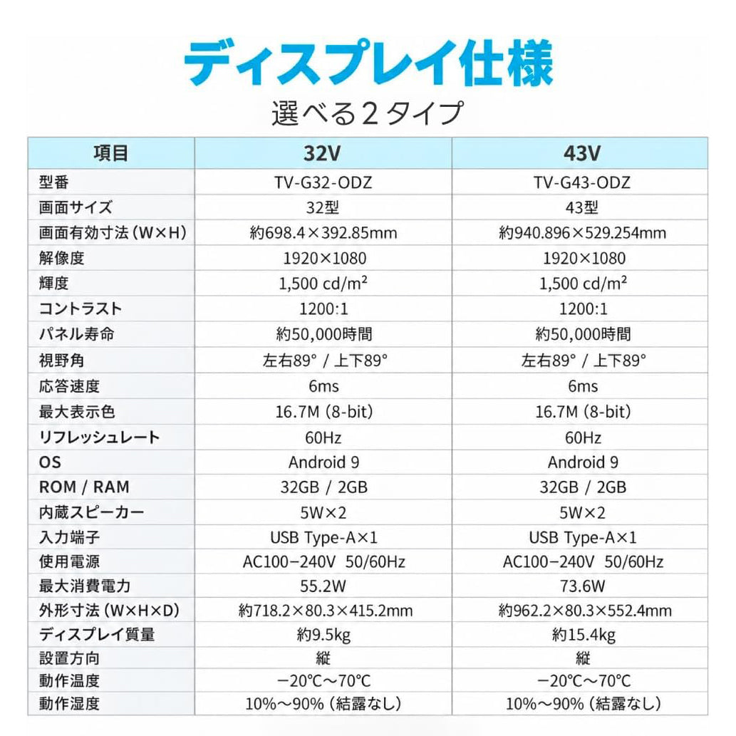 デジタルサイネージ 32V型 ブラック 【防水仕様 高輝度1500cd/m²】屋外対応 電子看板 フルHD 1920×1080 A型スタンド 折りたたみ キャスター付き 24時間連続稼働対応 リモコン操作 店舗用 dsns-odz-et