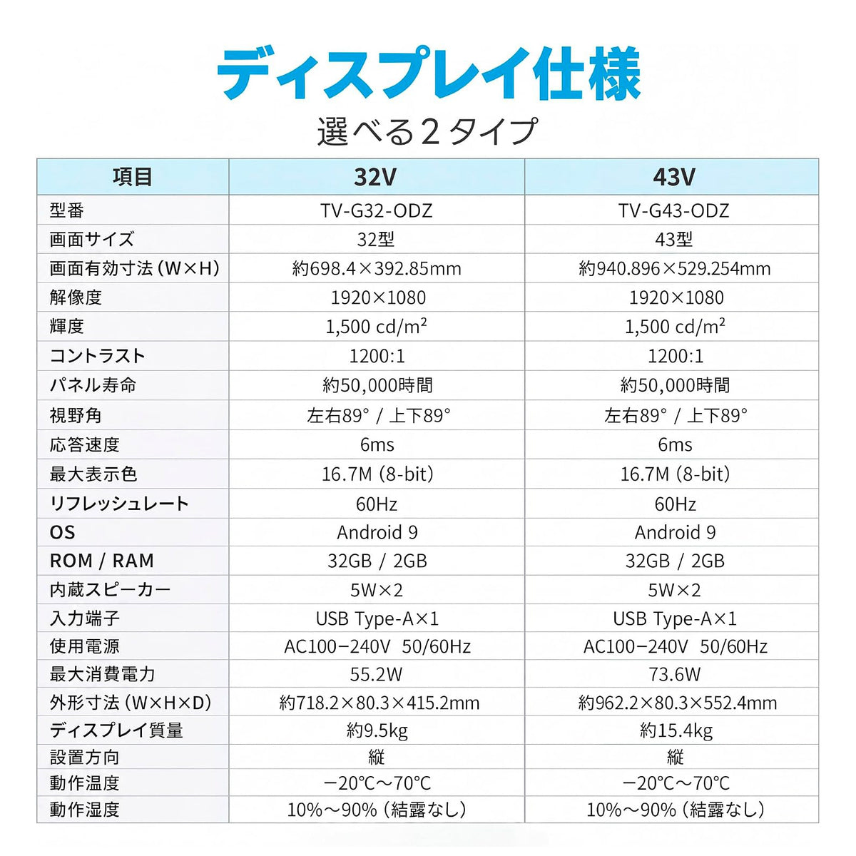デジタルサイネージ 32V型 ブラック 【防水仕様 高輝度1500cd/m²】屋外対応 電子看板 フルHD 1920×1080 A型スタンド 折りたたみ キャスター付き 24時間連続稼働対応 リモコン操作 業務用 店舗用 広告モニター dsns-odz-e