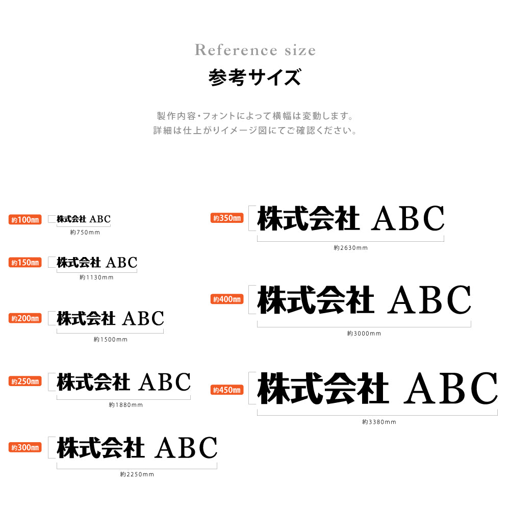 日本製 立体カルプ文字 1文字～販売 カルプ文字 切文字文字 厚さ2cm/3cm チャンネル文字 建物看板 カルプ 文字 タテ100mm～450mmまで 立体文字 箱文字 店舗用看板 オーダー 看板 屋外看板 クリニック 社名 店名 工場 karupu