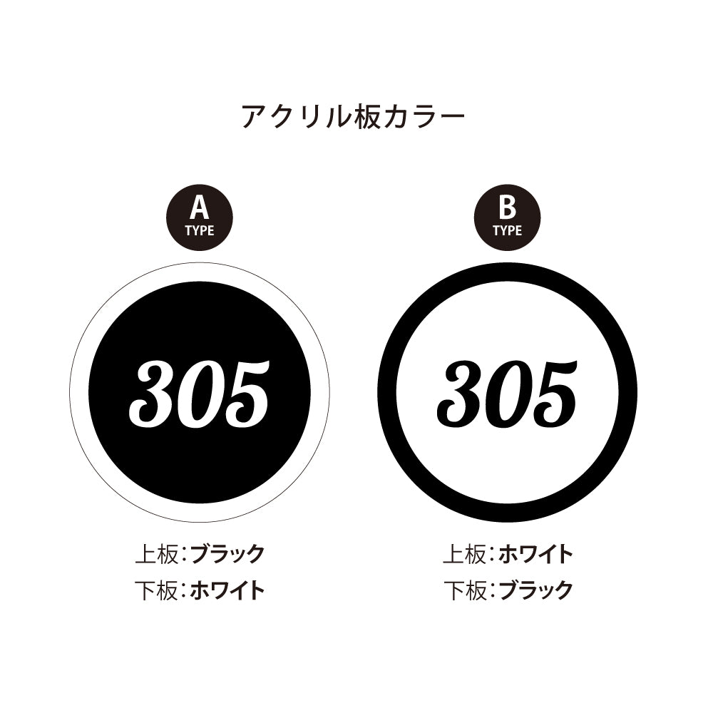 ルームナンバープレート 2重タイプ 円形 120x120 部屋番号 家屋番号 ドア番号 番号札 RM-NOPL-06