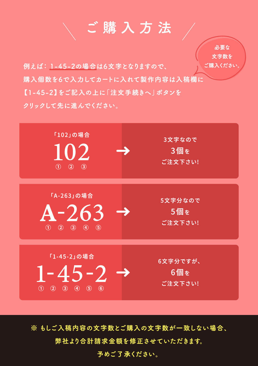 ＼日本製 ロッカー ナンバー プレート アクリル 部屋番号 数字 ルームナンバー ACL-03