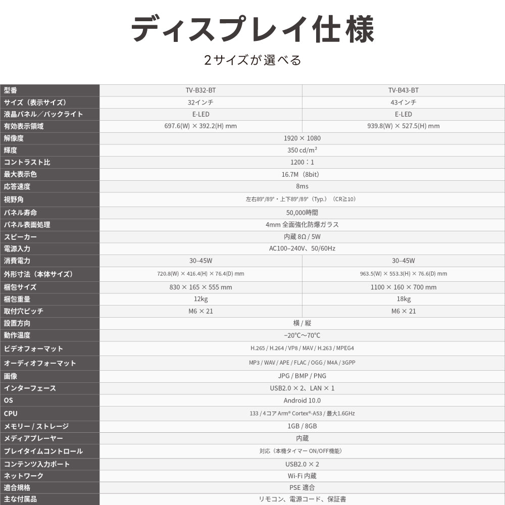 デジタルサイネージ 32V 43V 移動式スタンドセット 縦横両用 2K高画質 IPS 350cd/m² 24時間稼働 キャスター付き 店舗用電子看板 dsns-sj04