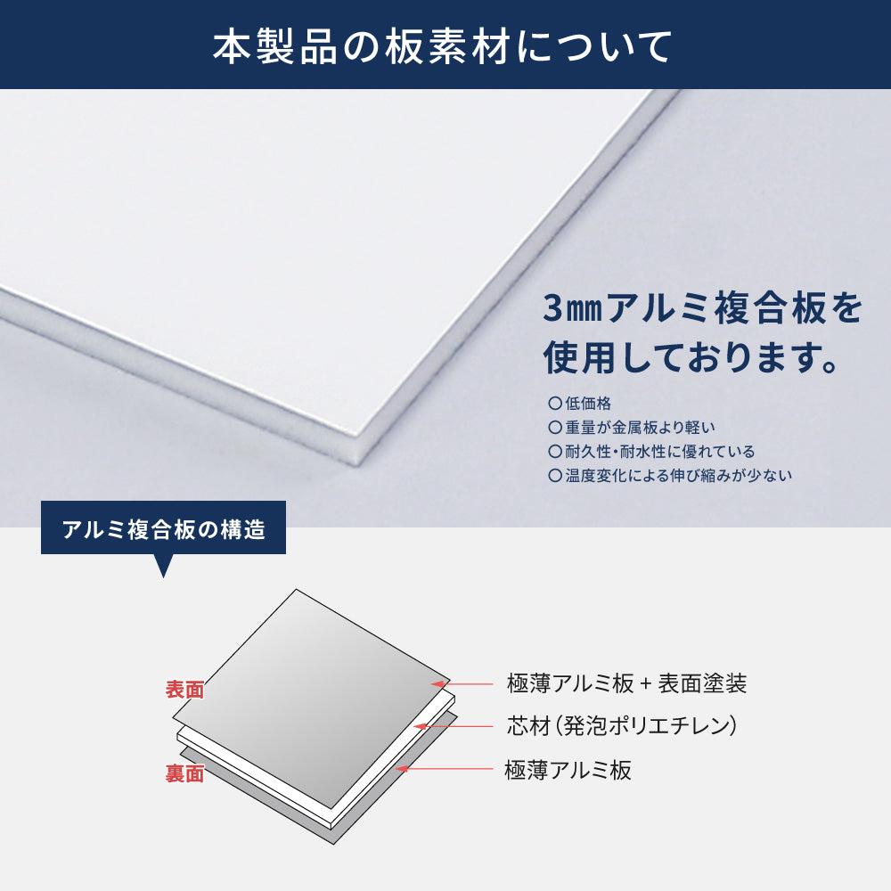 【社名・電話番号入れ対応】約W600×H450ｍｍ アルミ複合板「テナント募集」 不動産 管理看板 募集看板  広告 契約 会社 店舗 電話番号 売物件 新築 fds-27