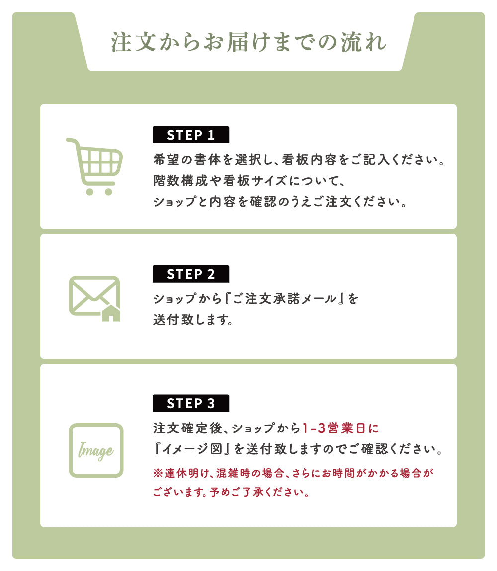フロア 案内板 約W350×H500mm / W500×H700mm 名入れ無料 校正付き テナントサイン ビル案内板 fra-07