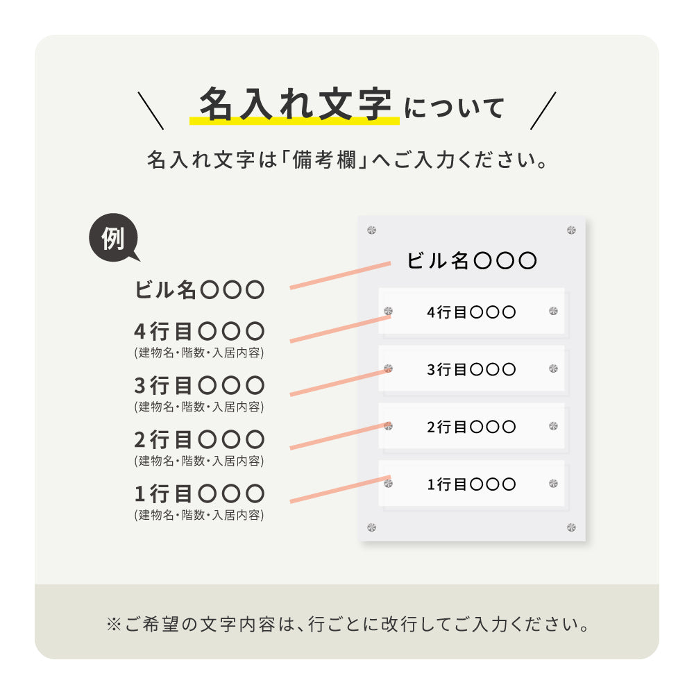 フロア 案内板 約W350×H500mm / W500×H700mm 名入れ無料 校正付き テナントサイン ビル案内板 fra-07