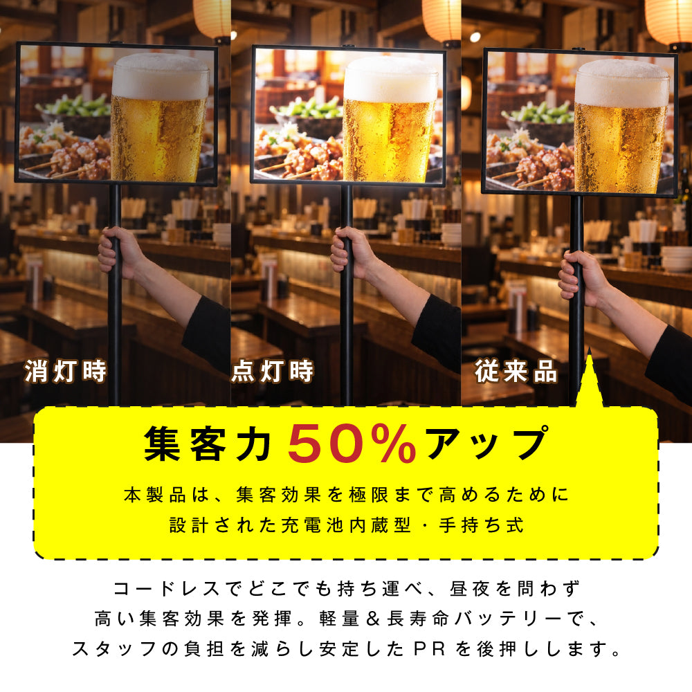 光るプラカード看板 LED手持ち看板 充電式 A3 A4 片面 4000lux 高輝度 コードレス パネル看板 案内 イベント 集客 飲食店 展示会 強化ガラス led-hs-a