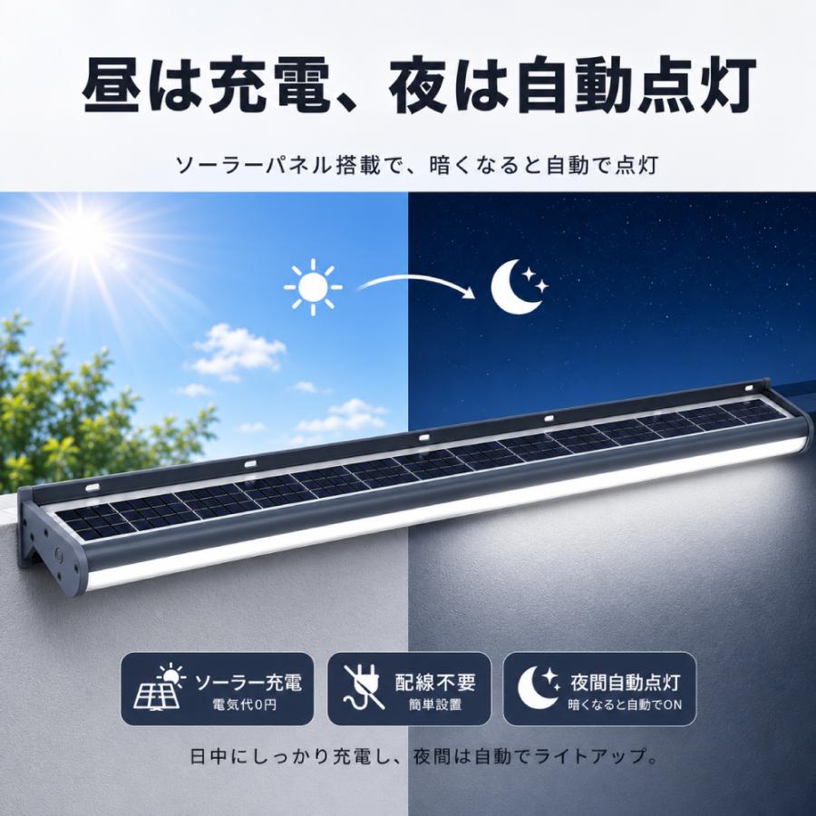 ＼ソーラーライト 屋外 120cm 看板灯 スポットライト 3年保証 超高輝度 2000lm 20W LED IP65防水 自動点灯 配線不要 電気代0円 ソーラー充電 長時間点灯モード 壁掛け 店舗看板 玄関 アプローチ ブラック sbl-1200-20w
