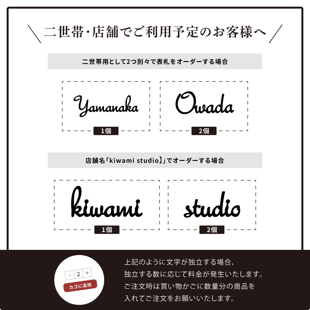 表札 シール おしゃれ 戸建て 筆記体 表札 ポスト マンション 白アクリル 書き風 アイアン風 可愛い 門柱 シール オスポール 玄関 DIY ルームナンバー オフィス お店の表札 ACL-02