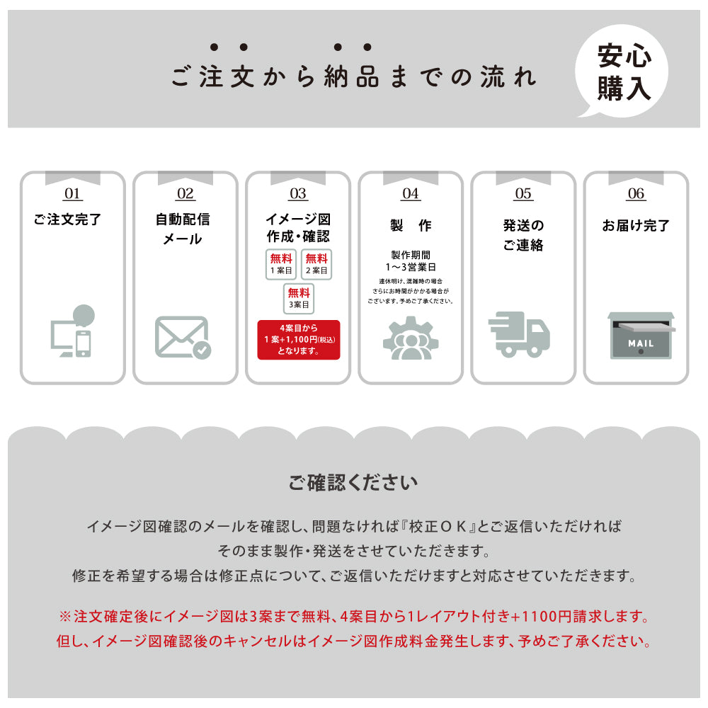 表札 シール おしゃれ 戸建て 筆記体 表札 ポスト マンション 白アクリル 書き風 アイアン風 可愛い 門柱 シール オスポール 玄関 DIY ルームナンバー オフィス お店の表札 ACL-02