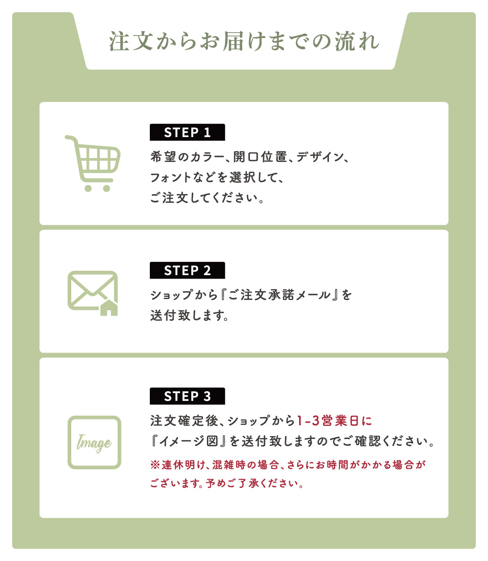 表札 ステンレス 英数字 店舗看板 DIY 戸建ておしゃれ 切り文字 ゴールド 門柱 玄関 かっこいい おしゃれ かわいい 小さいサイズ DIY ルームナンバー 番地 筆記体 手書き風 住所だけ sh-s0015