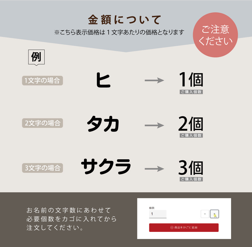 日本製 表札 ステンレス 1文字～ 片仮名 店舗看板 DIY 戸建 切り文字 おしゃれ マ DIY ルームナンバー 番地 筆記体 手書き風 sh-s0022