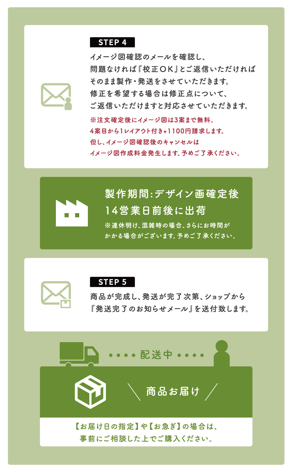 真鍮 表札 極厚 5mm 黄銅 玄関 戸建 おしゃれ ゴールド アンティーク 劣化しにくい 水に強い 真鍮メッキ 戸建て シンプル 真鍮 表札・ネームプレート 玄関 筆記体 sh-sc001